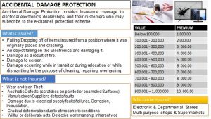 Accidental Damage Protection tabulated information with prices
